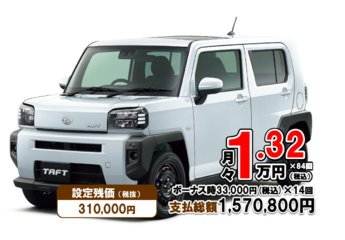 新型タフト